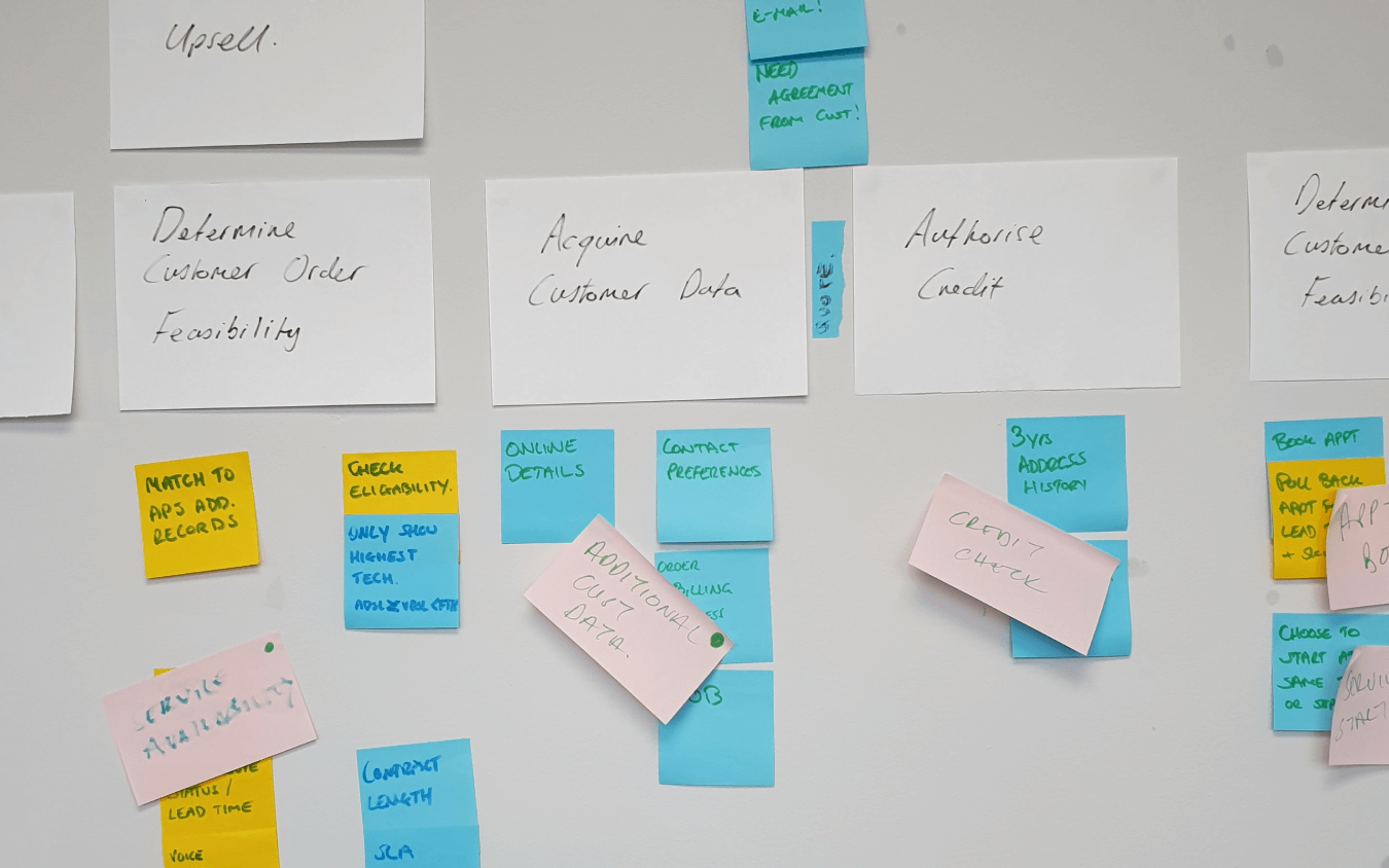 The image shows a selection of business needs on postage notes on a wall for the order management project.